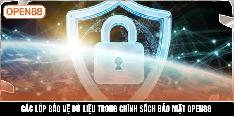 Các lớp bảo vệ dữ liệu trong chính sách bảo mật OPEN88